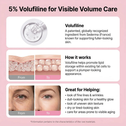 Hot Selling Collagen Moisturizing Cream